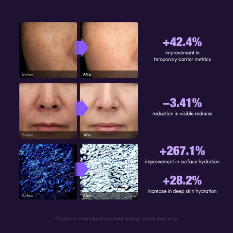 EOA PowerGF Repair Calming Cream