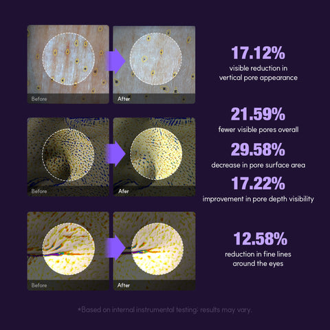 EOA PowerGF Tight Shot Ampoule