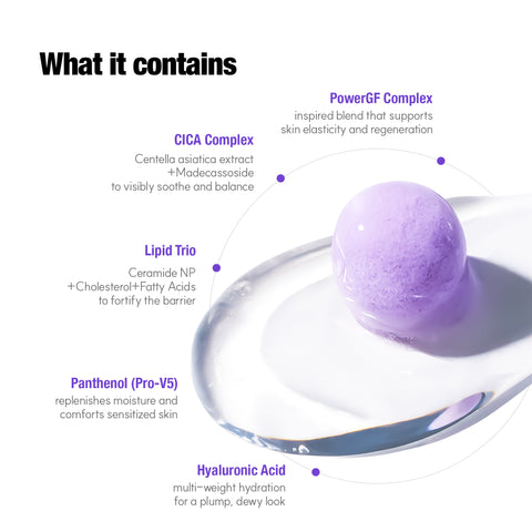 EOA PowerGF Repair Calming Cream